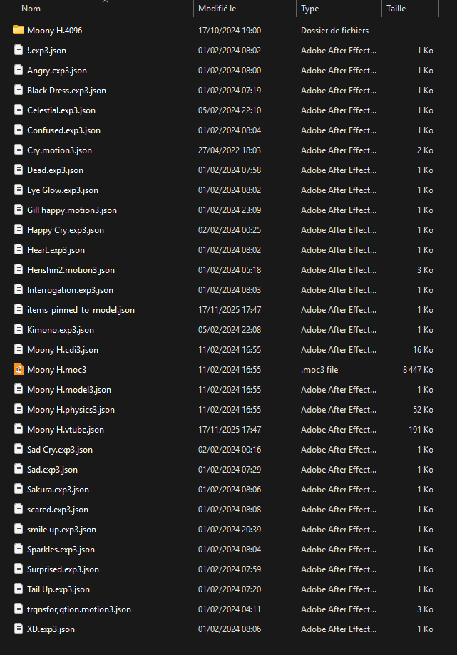 Explication du contenu d'un Modèle Live2D